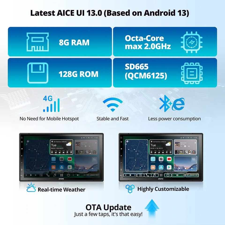 ATOTO Double 2 Din Android 13 Car Stereo 7 inch 8G+128G GPS Bluetooth 4G LTE WIFI Head Unit Carplay Android Auto 2Din Radio X10