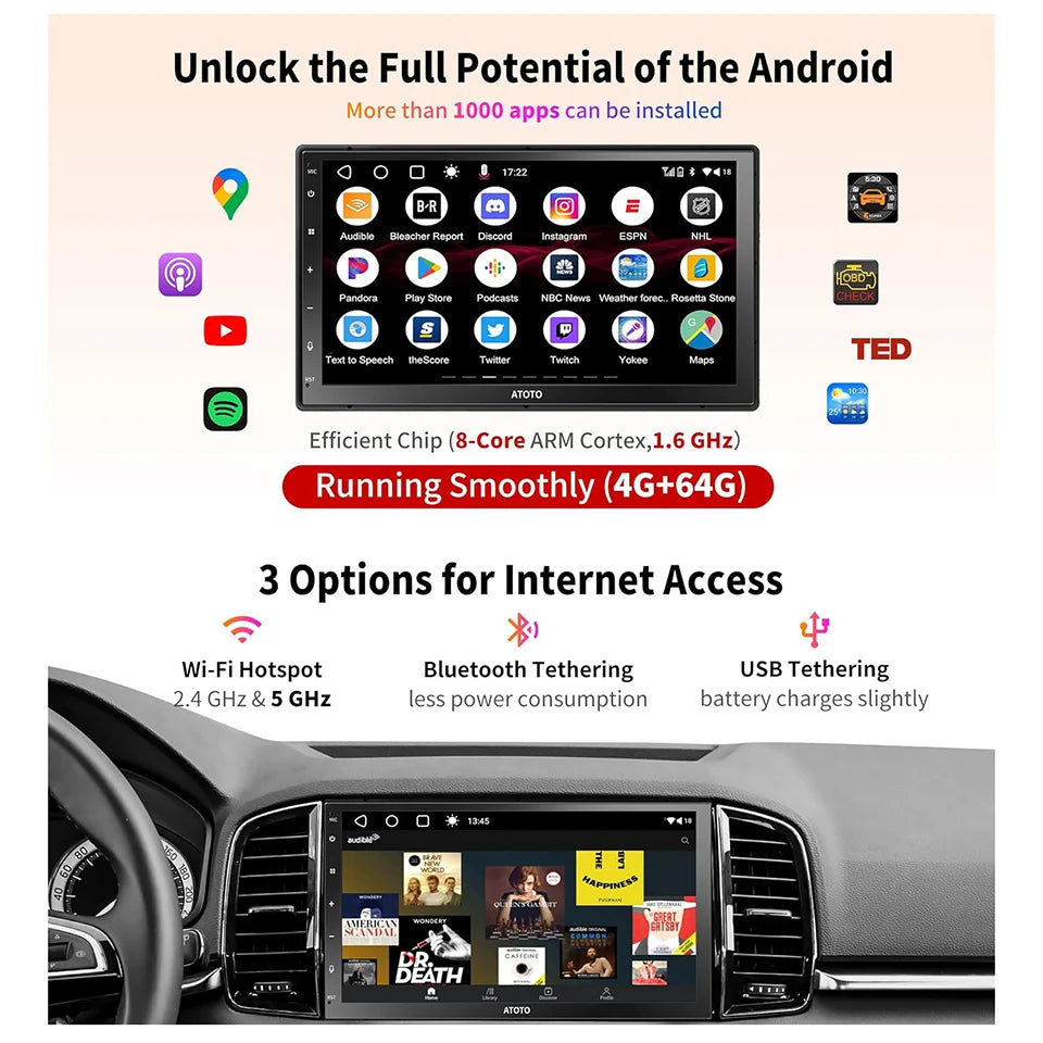 ATOTO 7 inch Android Car Stereo Double 2 Din 8 Core 4GB Radio with Bluetooth GPS Apple Carplay Android Auto Screen 2Din A6 PP