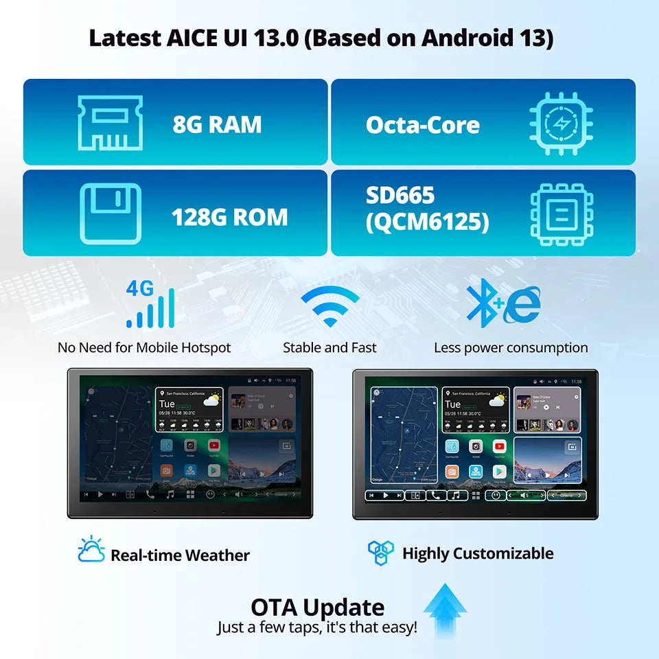 ATOTO 9 inch Android Multimedia Car Stereo 2 Din Navigation Bluetooth Apple Carplay Screen Android Auto 2Din Radio Player X10
